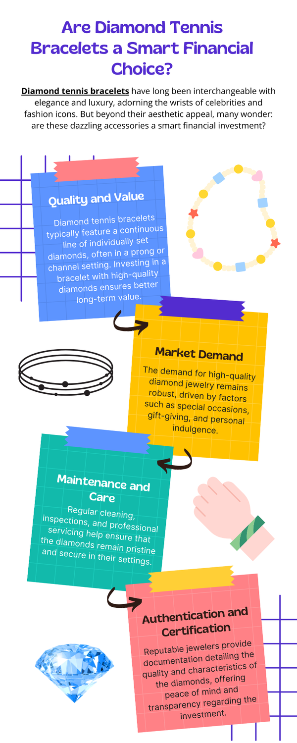 arediamondtennisbraceletsasmartfinancialchoice.png
