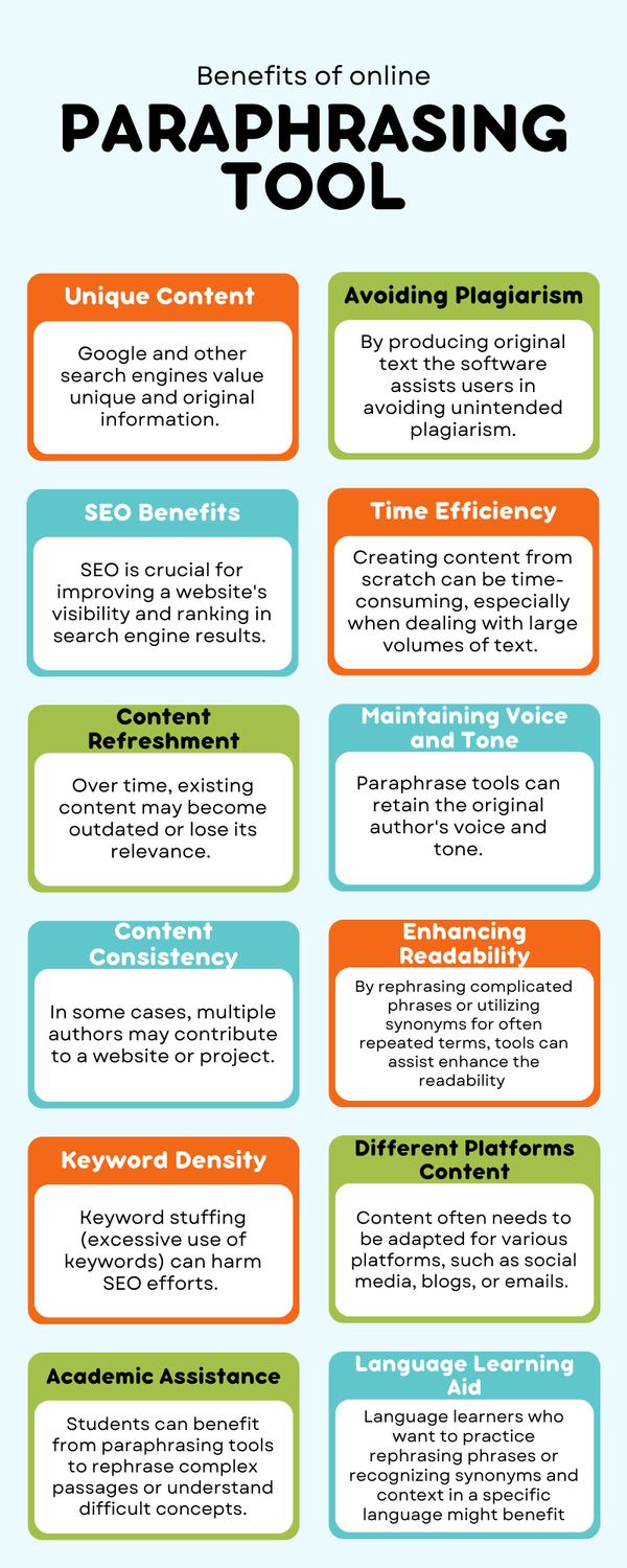 benefitsofparaphrasingtool.png