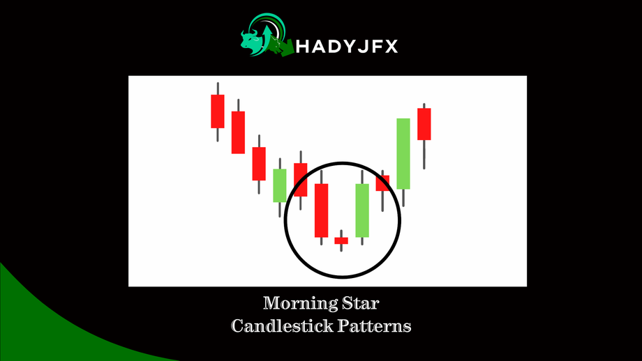 morningstarandeveningstarcandlestickpatterns7.png