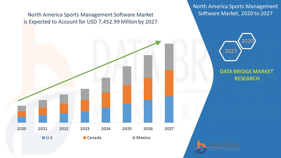 1northamericasportsmanagementjune12.jpg