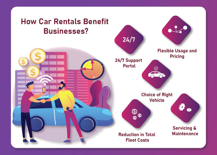 how_car_rentals_benefit_businesses1.jpg