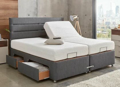 adjustablebedss.jpg
