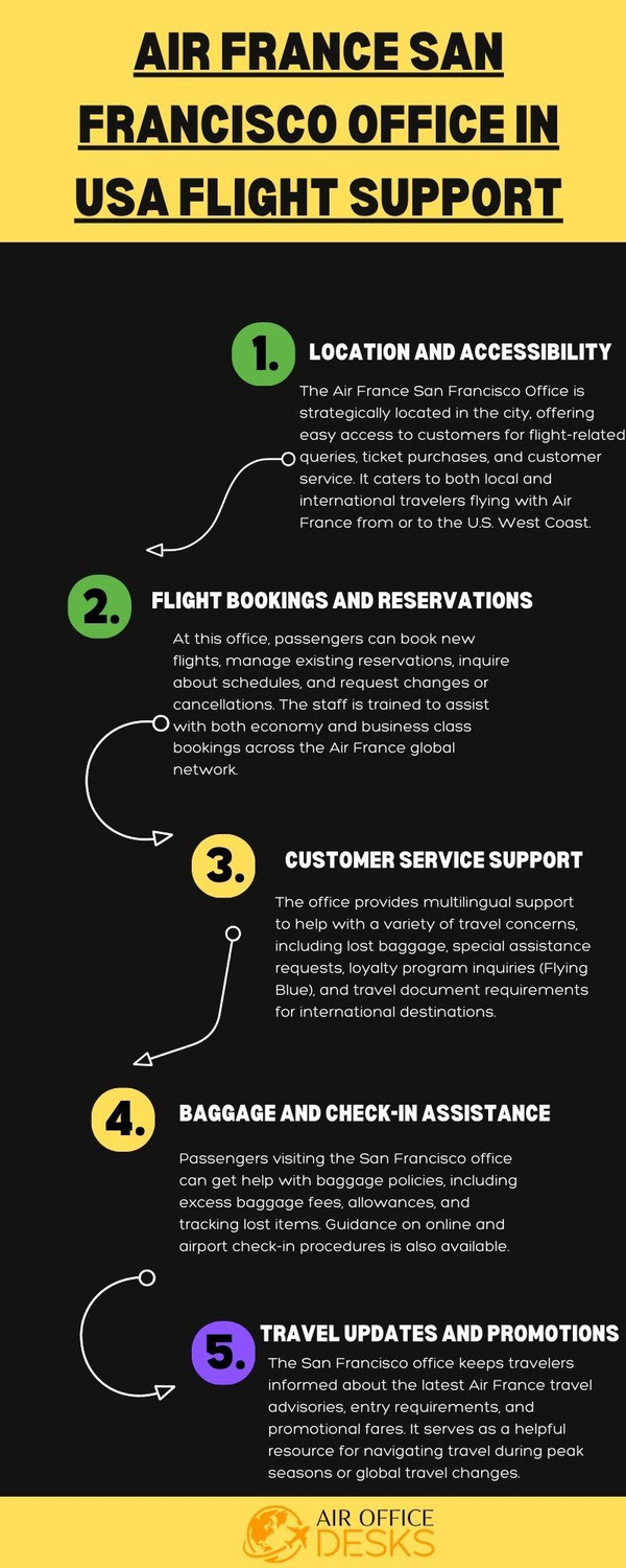airfrancesanfranciscoofficeinusaflightsupport.jpg