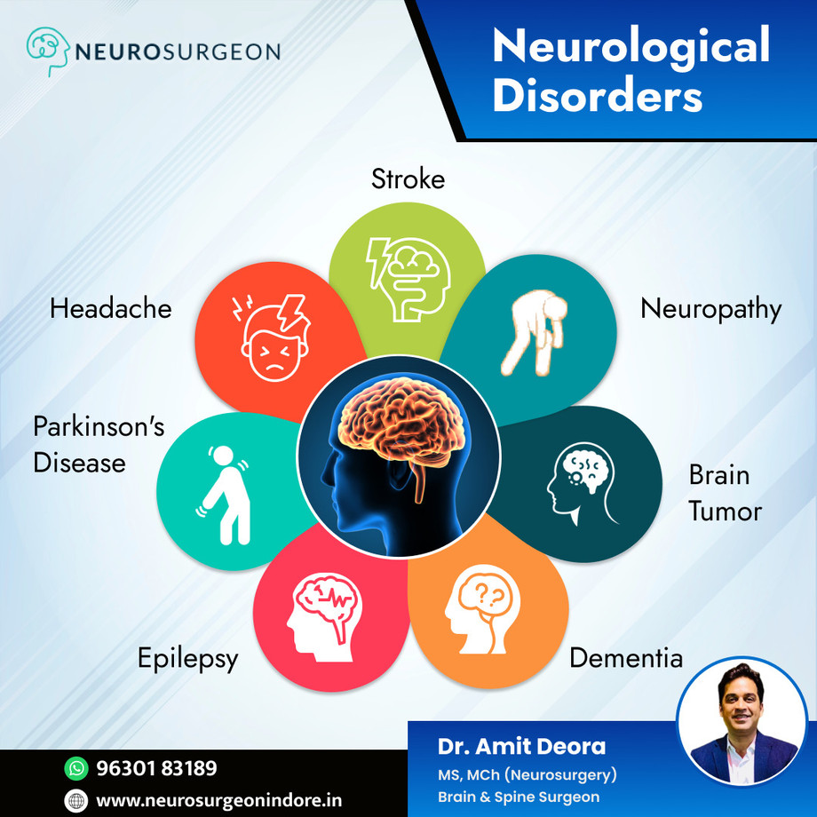 neurologistinindorebestneurologistinindoreneurologistdoctorinindorebestneurologistdoctorinindoretopneurologistinindore1.jpg