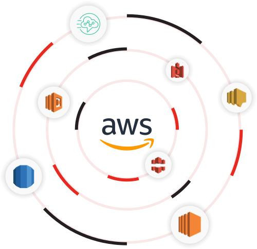 aws.jpg