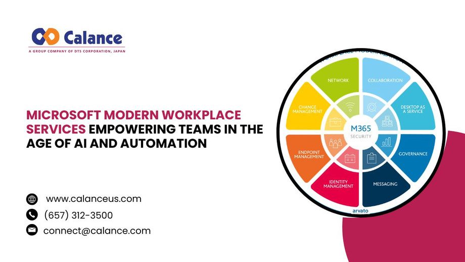 microsoftmodernworkplaceservicesempoweringteamsintheageofaiandautomation.jpg