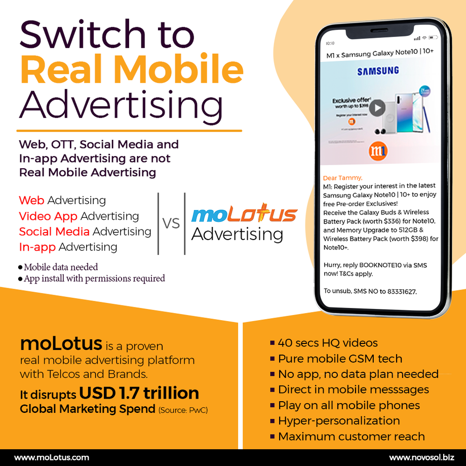 unleashthepowerofrealmobileadvertisingwithmolotus.png