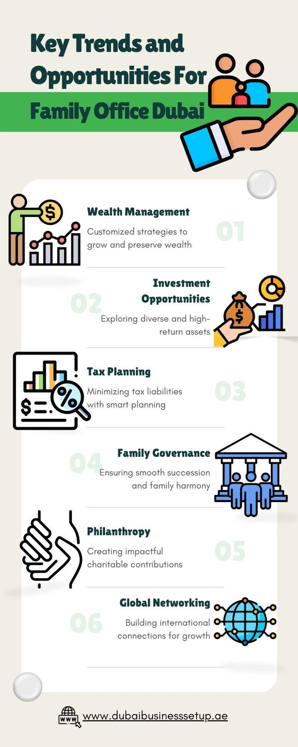 keytrendsandopportunitiesforfamilyofficedubai.jpg
