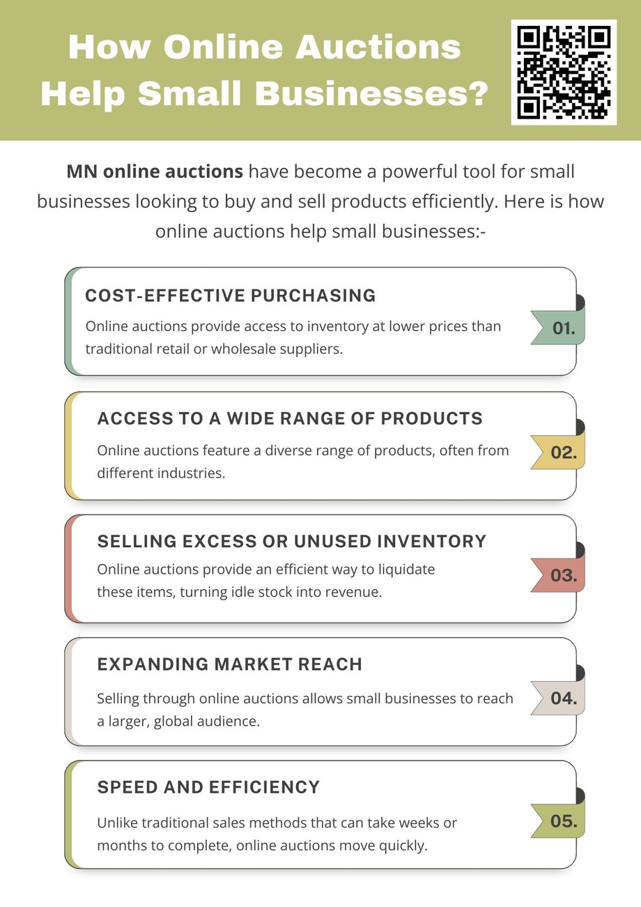 howonlineauctionshelpsmallbusinesses.jpg