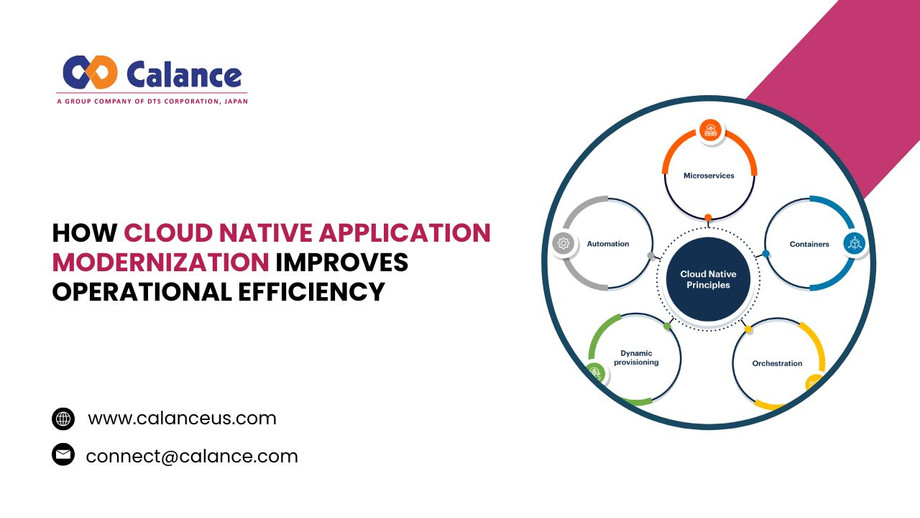 howcloudnativeapplicationmodernizationimprovesoperationalefficiency.jpg
