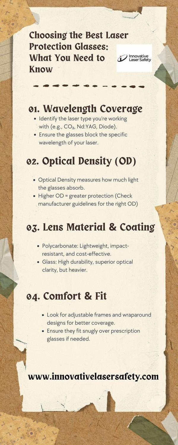 choosingthebestlaserprotectionglasseswhatyouneedtoknow.jpg