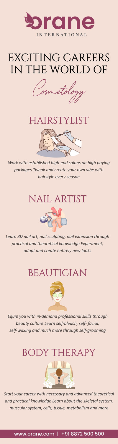 beauticianmakeupcoursesinchandigarh.jpg