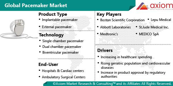 pacemakermarket.jpg