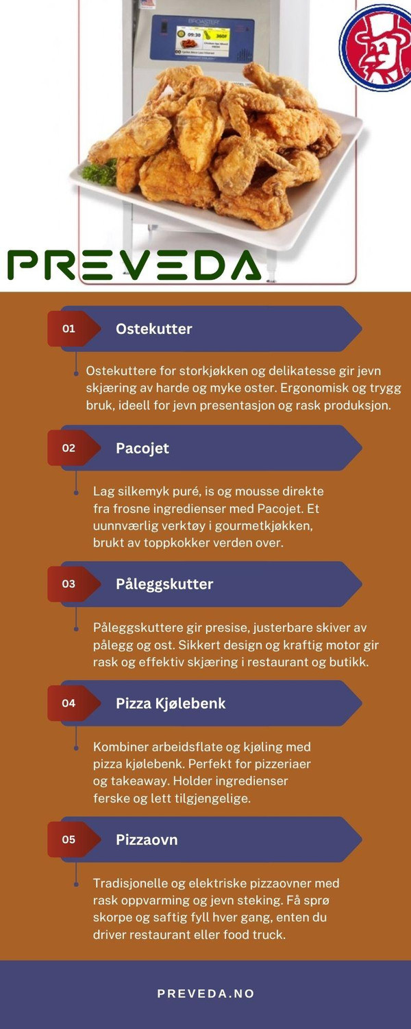 ostekutterperfekteskiverfordelikatesserogservering.jpg