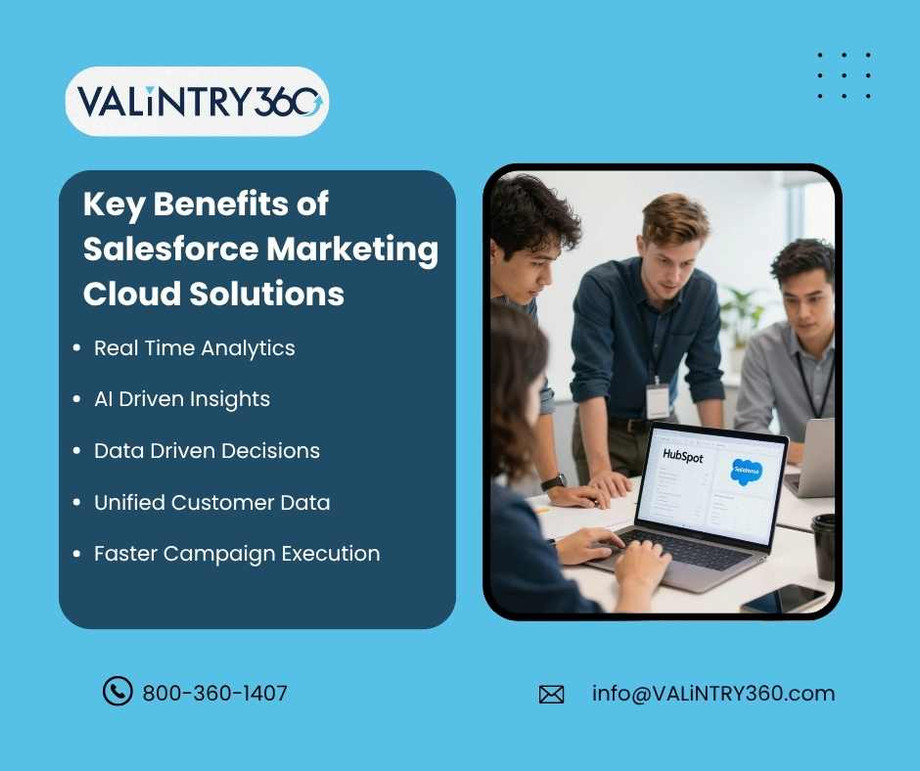 keybenefitsofsalesforcemarketingcloudsolutions.jpg