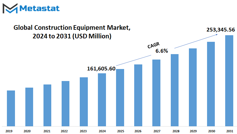 constructionequipmentmarket.png