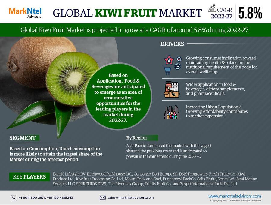 globalkiwifruitmarket.jpg