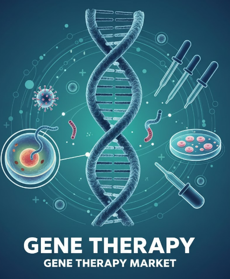 genetherapymarket5.PNG
