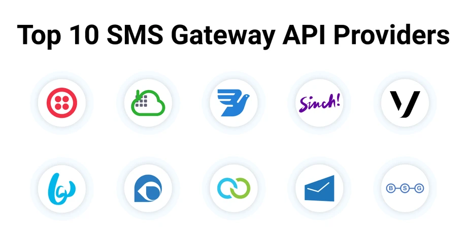 smsgatewayapiproviders.webp