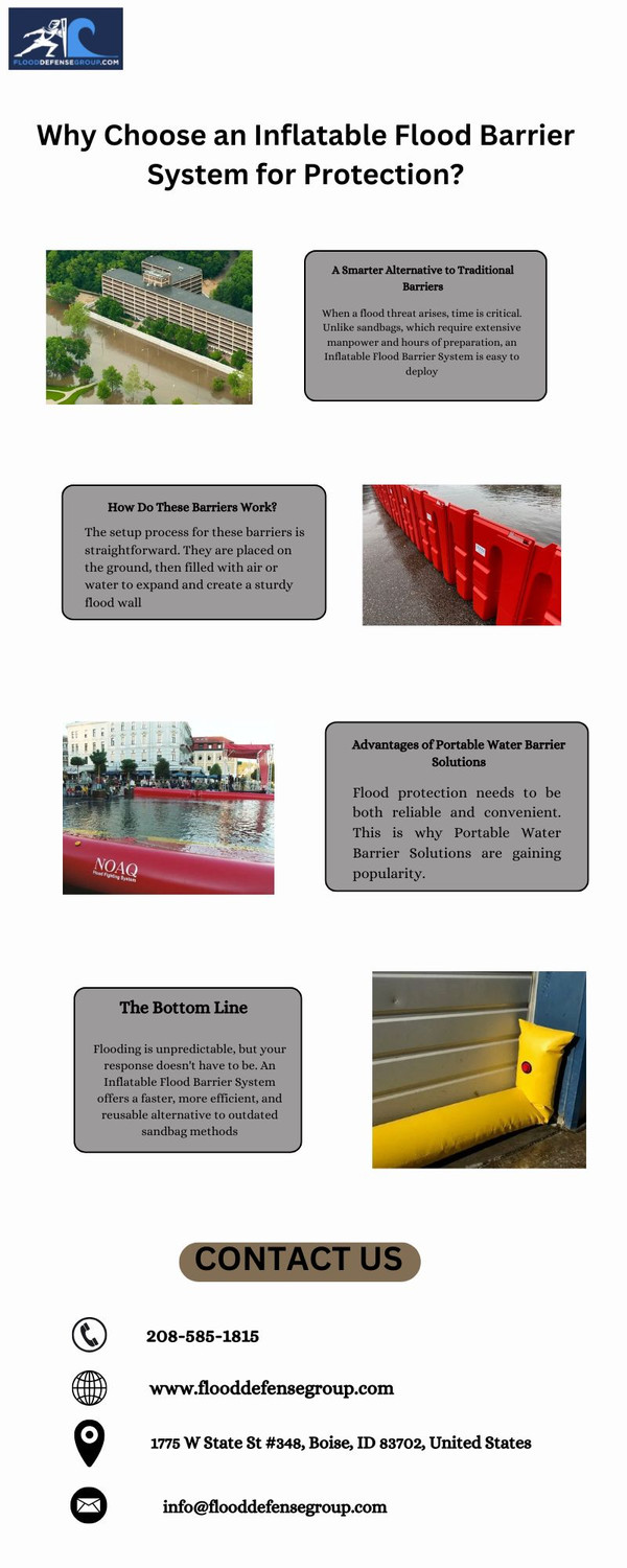 whychooseaninflatablefloodbarriersystemforprotection1.jpg