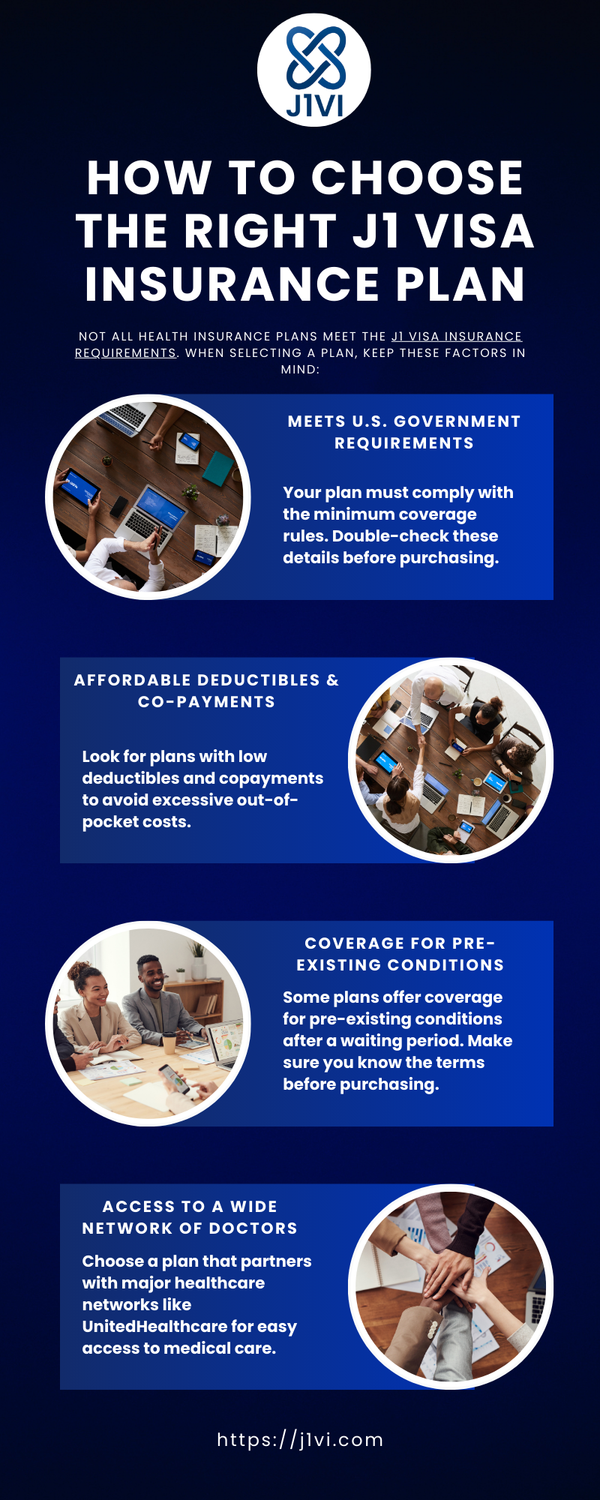 howtochoosetherightj1visainsuranceplan2.png