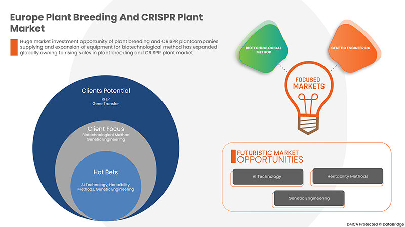 4plantbreedingandcrisprplantapril1704.jpg