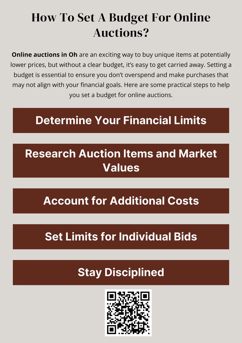 howtosetabudgetforonlineauctions.png
