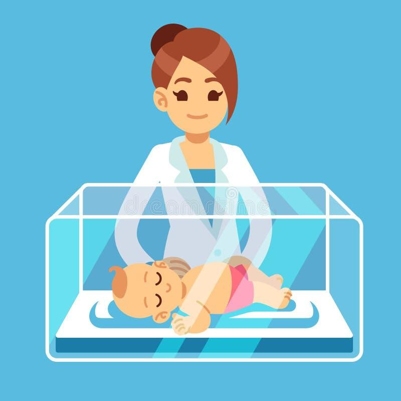 pediatriciandoctorlittlenewbornbabyinsideincubatorboxhospitalneonatalprematuritychildcaremedicalpediatrician123649068.jpg