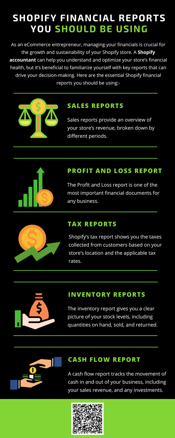 shopifyfinancialreportsyoushouldbeusing.png