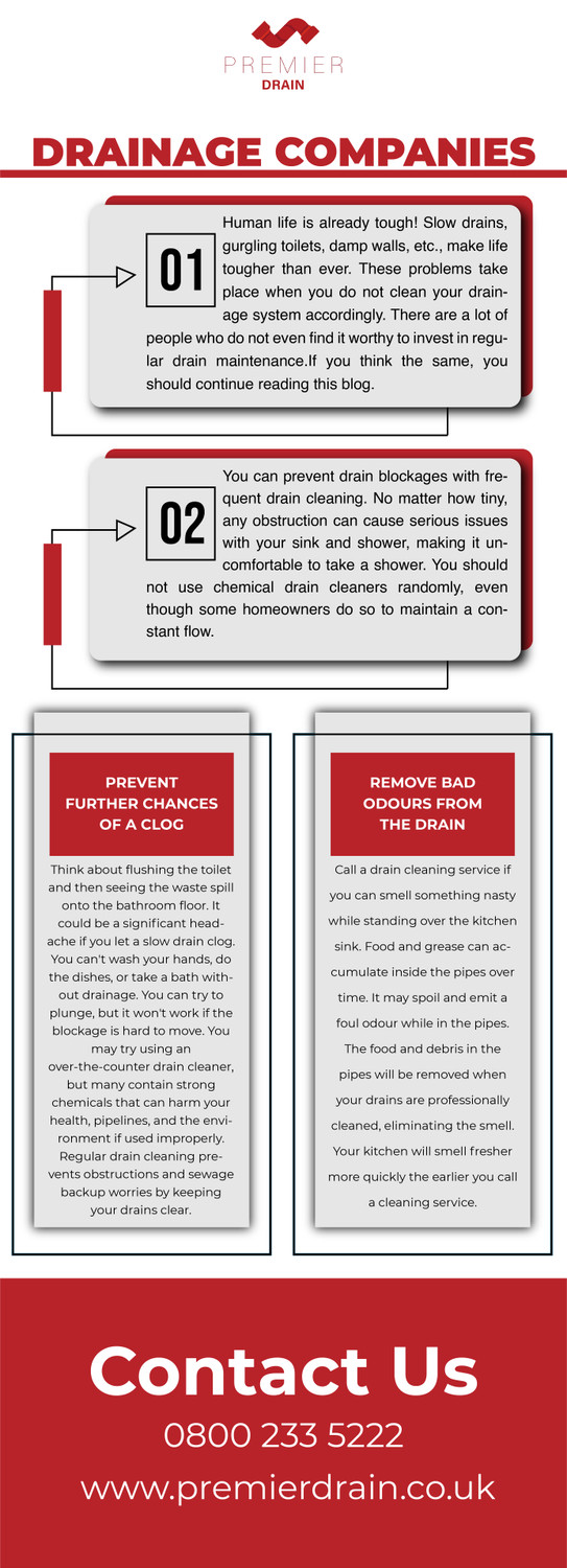 searchingforthebestdrainagecompaniesinlondoncontactpremierdrain.jpg