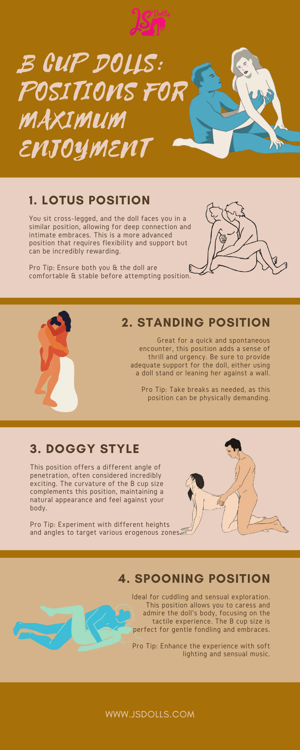 bcupdollspositionsformaximumenjoyment.png