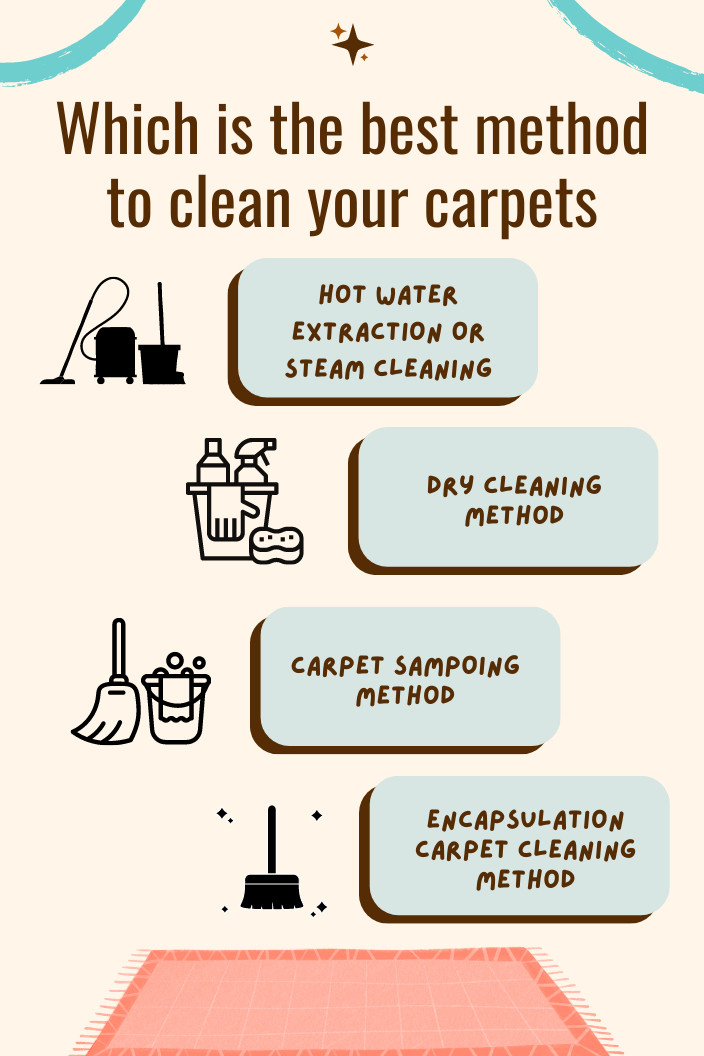 carpetcleaningservicescanberra2.jpg
