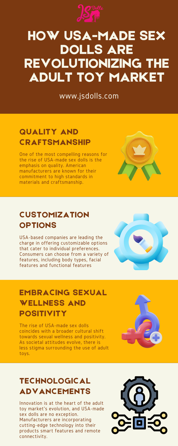 howusamadesexdollsarerevolutionizingtheadulttoymarket.png