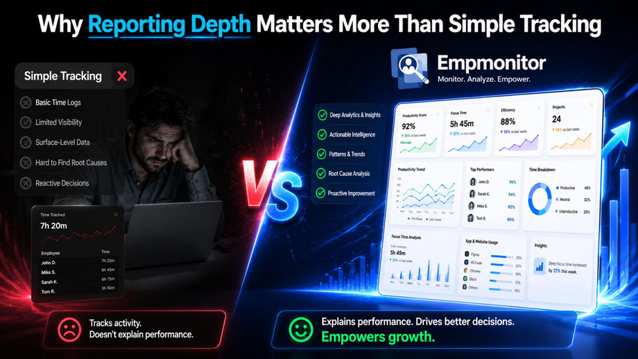 which-platform-offers-better-workforce-insights-focusro-vs-empmonitor