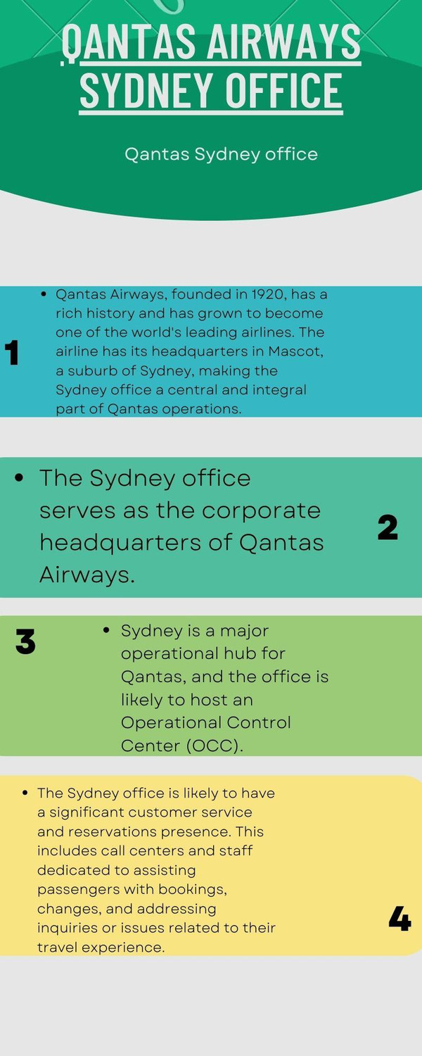 qantasairwayssydneyoffice.jpg