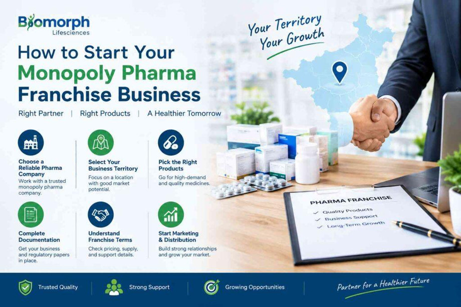 how_to_start_monopoly_pharma_franchise_1536x1024_under_100kb1024x683.jpg