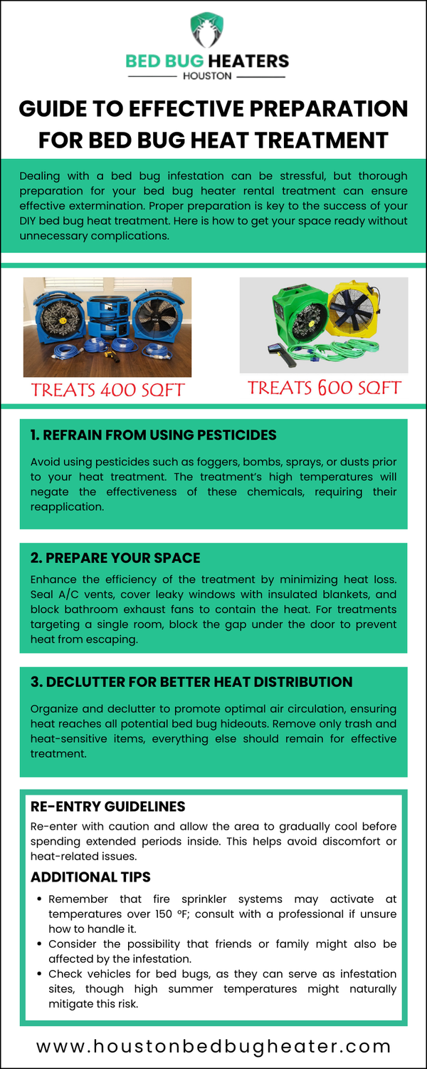 guidetoeffectivepreparationforbedbugheattreatment.png