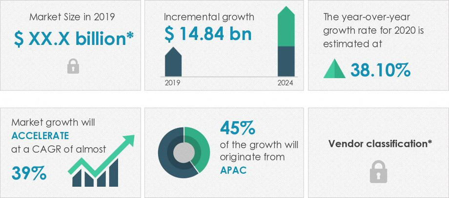 elecgtricvehiclebatterythermalmanagementsystemmarket.jpg