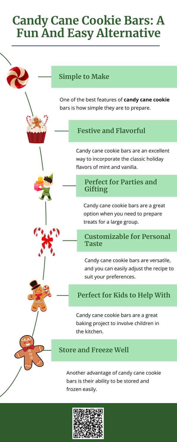 candycanecookiebarsafunandeasyalternative.png