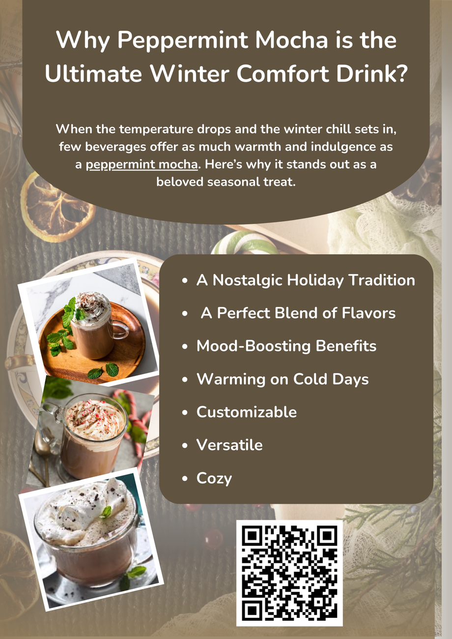 whypeppermintmochaistheultimatewintercomfortdrink.png