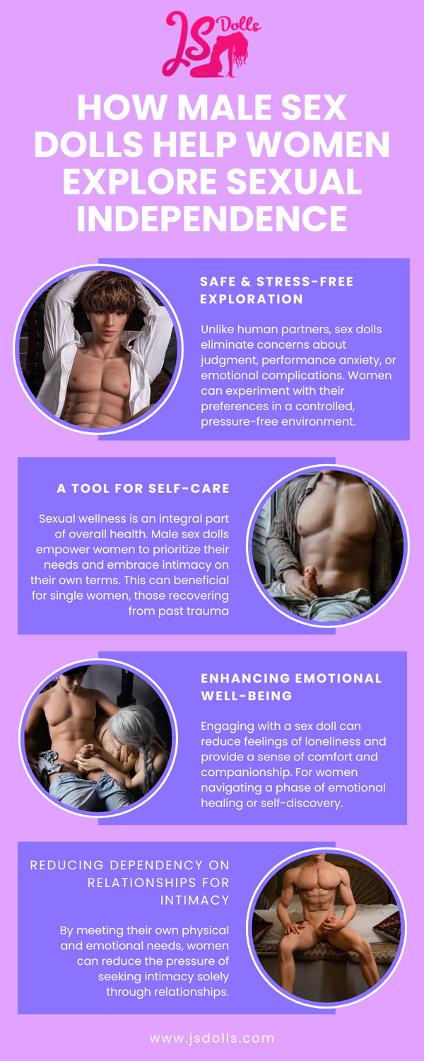 howmalesexdollshelpwomenexploresexualindependence1.png
