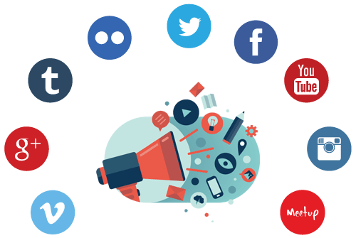 The Best and Amazing Social Media Optimization Services in USA