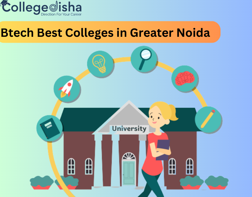 btechbestcollegesingreaternoida.png