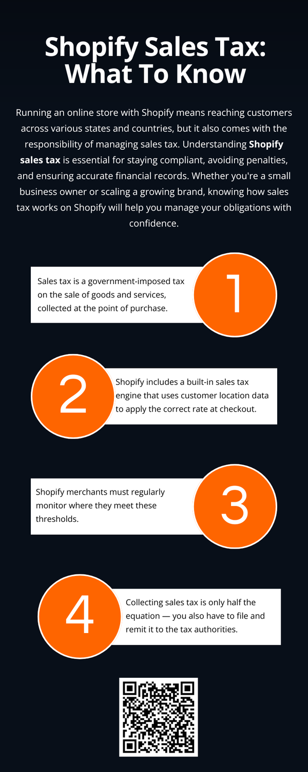 shopifysalestaxwhattoknow.png