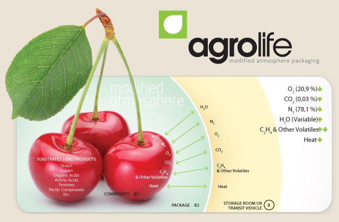imageye____biopac_agrolife.jpeg
