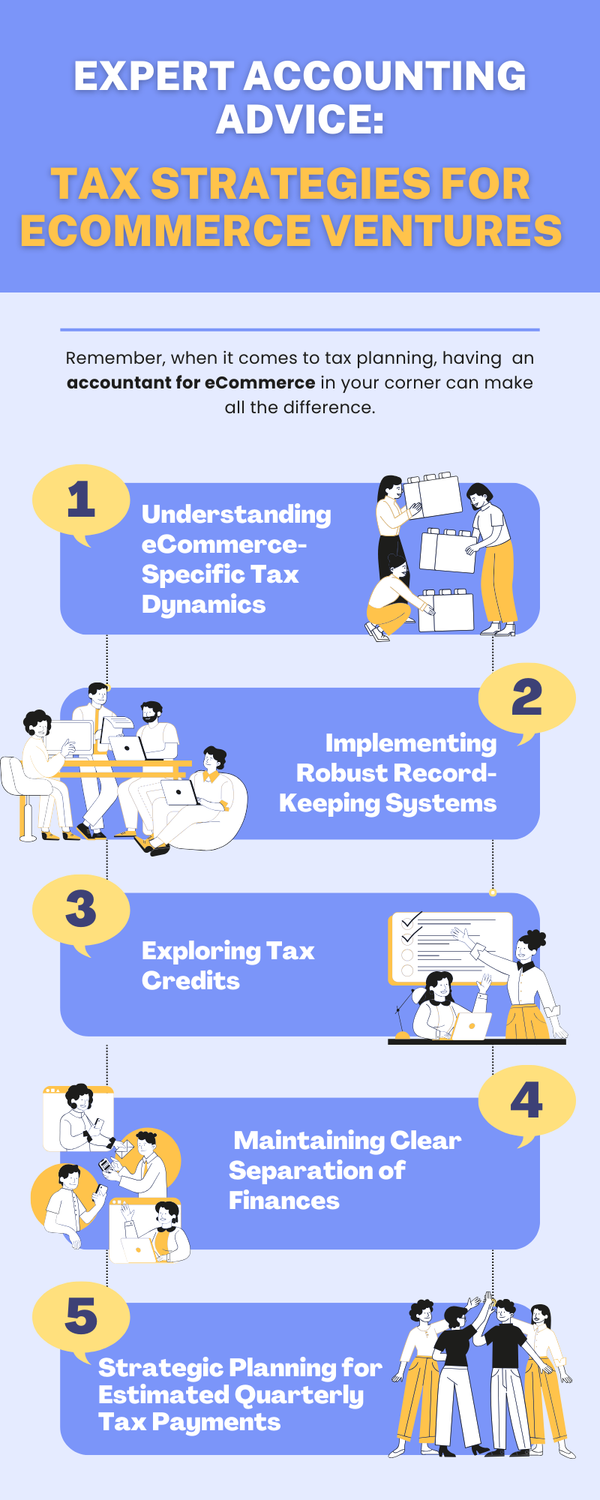 accountingadvicetaxstrategiesforecommerceventures.png