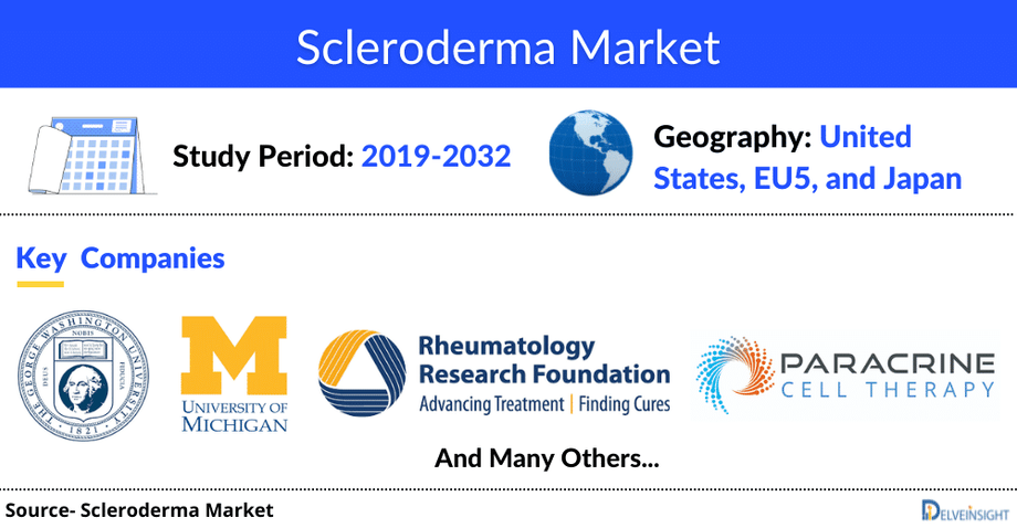 sclerodermamarket.png