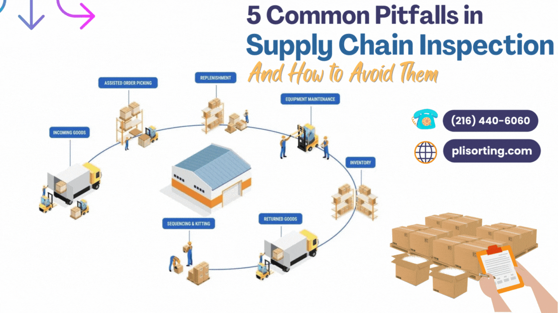 5commonpitfallsinsupplychaininspectionandhowtoavoidthem.gif