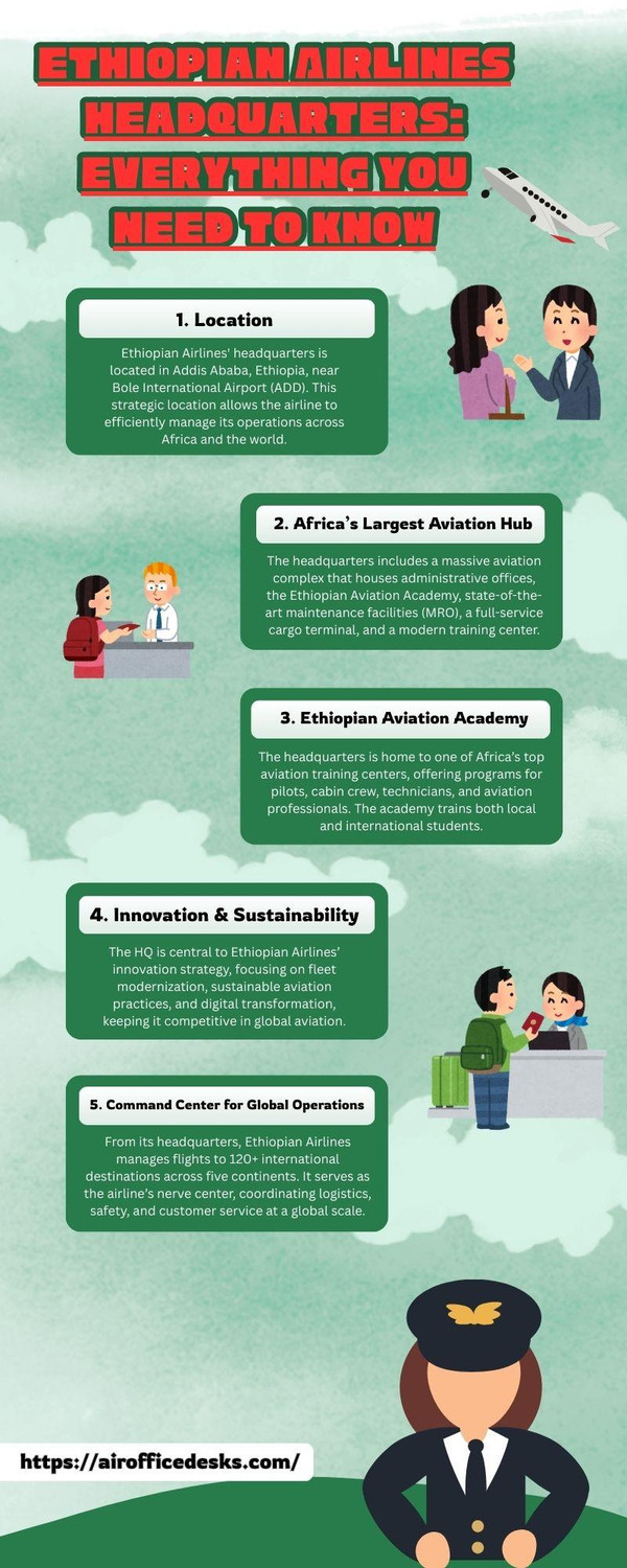 ethiopianairlinesheadquarterseverythingyouneedtoknow.jpg