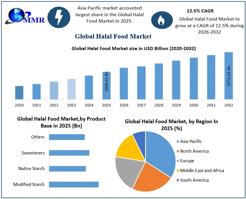 halalfoodmarket.webp